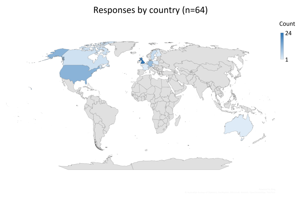 Map showing the countries of museums which have responded to the survey